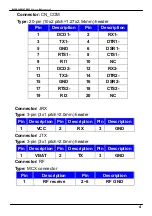 Preview for 5 page of Commell MP-954GPS User Manual