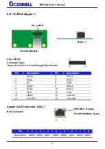 Preview for 9 page of Commell MPX-225 User Manual