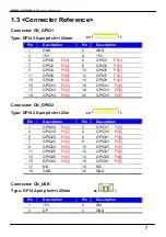 Предварительный просмотр 8 страницы Commell MPX-24794G2 User Manual