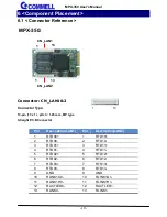 Preview for 11 page of Commell MPX-350 User Manual