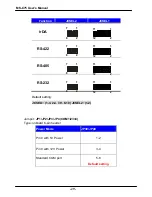 Предварительный просмотр 31 страницы Commell MS-C75 User Manual