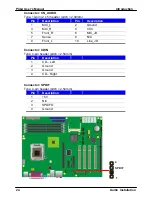 Предварительный просмотр 24 страницы Commell P4LA User Manual