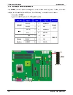 Предварительный просмотр 32 страницы Commell P4LA User Manual