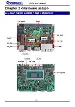 Preview for 8 page of Commell Pico-ITX LP-17A User Manual