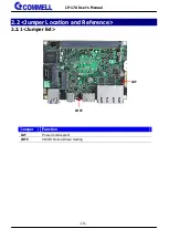 Preview for 10 page of Commell Pico-ITX LP-17A User Manual