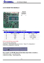 Preview for 16 page of Commell Pico-ITX LP-17A User Manual