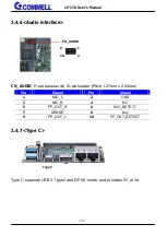 Preview for 18 page of Commell Pico-ITX LP-17A User Manual