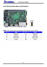 Preview for 20 page of Commell Pico-ITX LP-17A User Manual