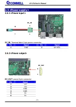 Preview for 22 page of Commell Pico-ITX LP-17A User Manual