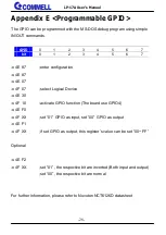 Preview for 28 page of Commell Pico-ITX LP-17A User Manual