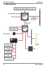 Preview for 12 page of Commell UniChrome Pro HE-760 User Manual