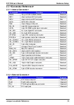 Preview for 15 page of Commell UniChrome Pro HE-760 User Manual