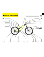 Preview for 7 page of Commencal ABSOLUT Instruction And Maintenance Manual