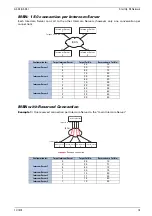 Предварительный просмотр 15 страницы Commend C-G3-S0-I Manual