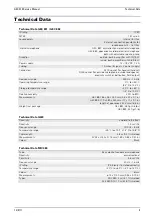 Preview for 5 page of Commend C-GEC881S.C Service Manual