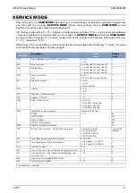 Preview for 11 page of Commend C-GEC881S.C Service Manual