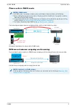 Предварительный просмотр 11 страницы Commend G3-IAX Series Product Manual