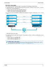 Предварительный просмотр 17 страницы Commend G3-IAX Series Product Manual