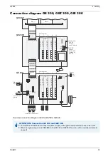 Предварительный просмотр 15 страницы Commend GE 300 Product Manual