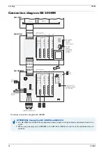 Предварительный просмотр 16 страницы Commend GE 300 Product Manual