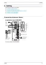 Предварительный просмотр 11 страницы Commend GE 800 Product Manual