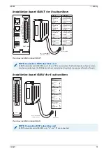 Предварительный просмотр 15 страницы Commend GE 800 Product Manual