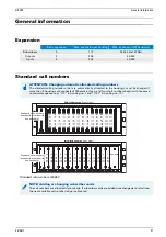 Предварительный просмотр 31 страницы Commend GE 800 Product Manual