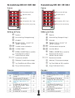 Предварительный просмотр 5 страницы Commend GEC 880 User Manual