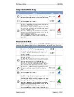 Предварительный просмотр 8 страницы Commend GEC 880 User Manual