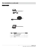 Preview for 5 page of Commercial Electric 1001 548 528 Use And Care Manual