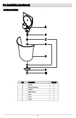 Preview for 4 page of Commercial Electric 1002515057 Use And Care Manual