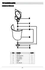 Preview for 20 page of Commercial Electric 1002515057 Use And Care Manual