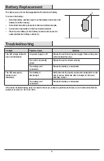 Preview for 8 page of Commercial Electric 1003 821 752 Use And Care Manual