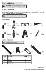 Preview for 3 page of Commercial Electric 1003 821 753 Use And Care Manual