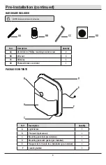 Preview for 4 page of Commercial Electric 1003 939 873 Use And Care Manual