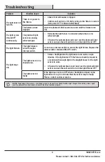 Preview for 9 page of Commercial Electric 1003 939 873 Use And Care Manual