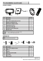 Предварительный просмотр 4 страницы Commercial Electric 1003 939 898 Use And Care Manual