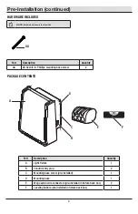 Предварительный просмотр 4 страницы Commercial Electric 1003 952 699 Use And Care Manual