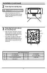 Предварительный просмотр 6 страницы Commercial Electric 1003 952 699 Use And Care Manual