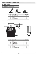 Preview for 4 page of Commercial Electric 1003 953 046 Use And Care Manual