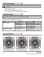 Preview for 7 page of Commercial Electric 1003580934 Use And Care Manual