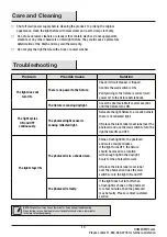 Preview for 10 page of Commercial Electric 1005-954-834 Use And Care Manual