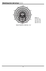 Preview for 18 page of Commercial Electric 1005045316 Use And Care Manual