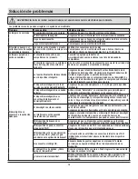 Предварительный просмотр 14 страницы Commercial Electric 1005731229 Use And Care Manual