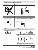 Предварительный просмотр 13 страницы Commercial Electric 1006 316 039 Use And Care Manual