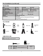 Preview for 4 page of Commercial Electric 1008367367 Use And Care Manual