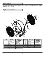 Предварительный просмотр 4 страницы Commercial Electric BF24TFCE Use And Care Manual