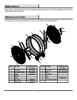 Предварительный просмотр 4 страницы Commercial Electric BF30DDCE Use And Care Manual