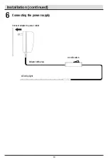 Preview for 10 page of Commercial Electric C421100 Use And Care Manual