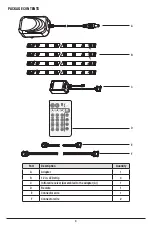 Preview for 4 page of Commercial Electric C423100 Use And Care Manual